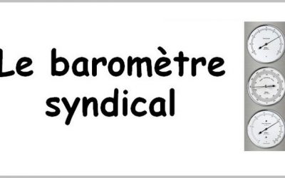 Représentativité syndicale au niveau National