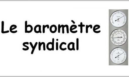 Représentativité syndicale au niveau National