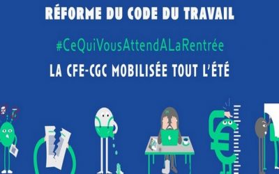 Réforme du Code du travail