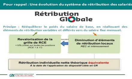 Rétribution Globale,… suite et fin !