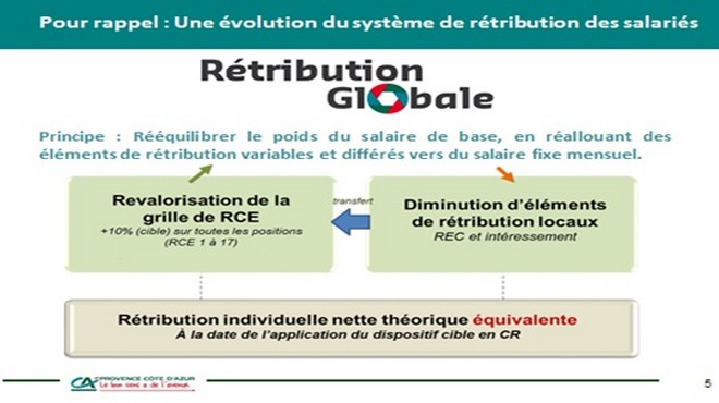 Rétribution Globale,… suite et fin !
